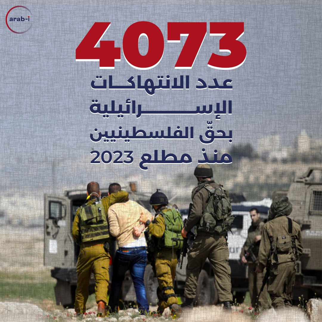 عدد الانتهاكات الإسرائيلية بحق الفلسطينيين منذ مطلع عام 2023