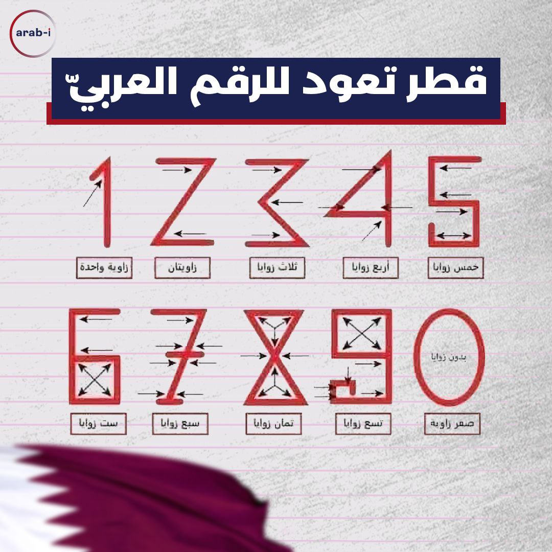 قطر تعود للرقم العربي