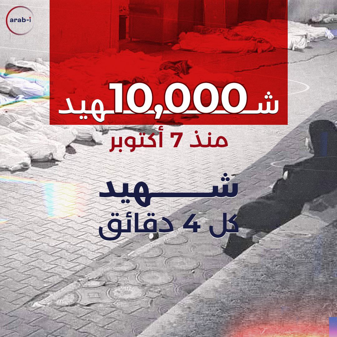 10000 شهيد منذ 7 أكتوبر