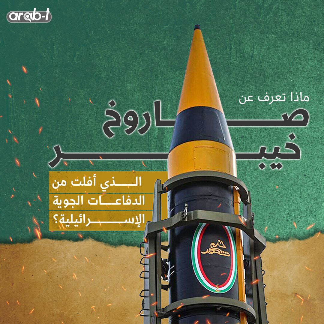 ‏ماذا تعرف عن صاروخ ‎خيبر الذي أفلت من الدفاعات الجوية الإسرائيلية؟