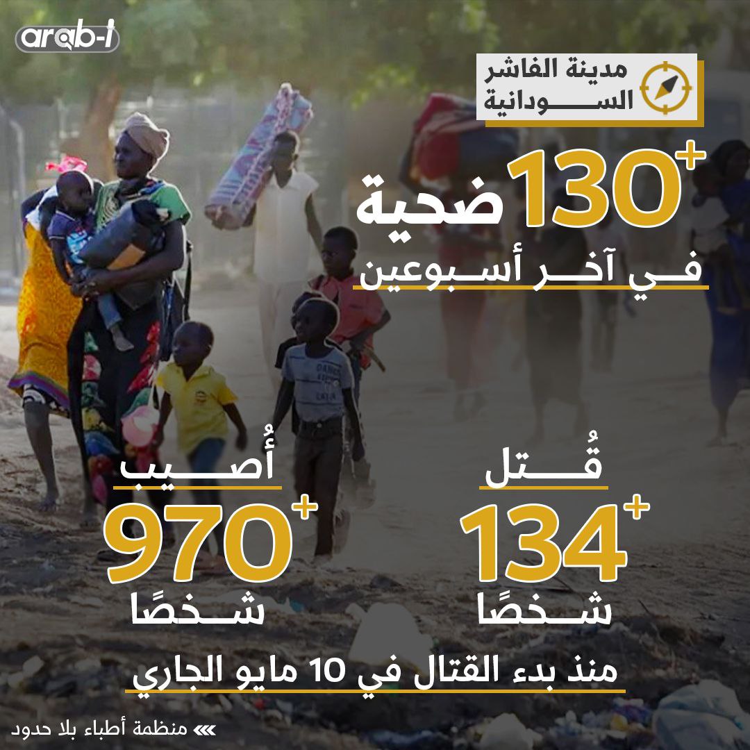 أكثر من 130 ضحية في مدينة الفاشر السودانية في آخر أسبوعين